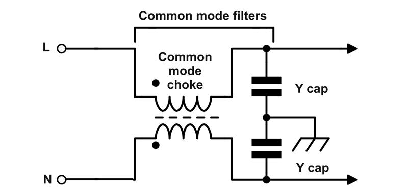 Common Mode Filters