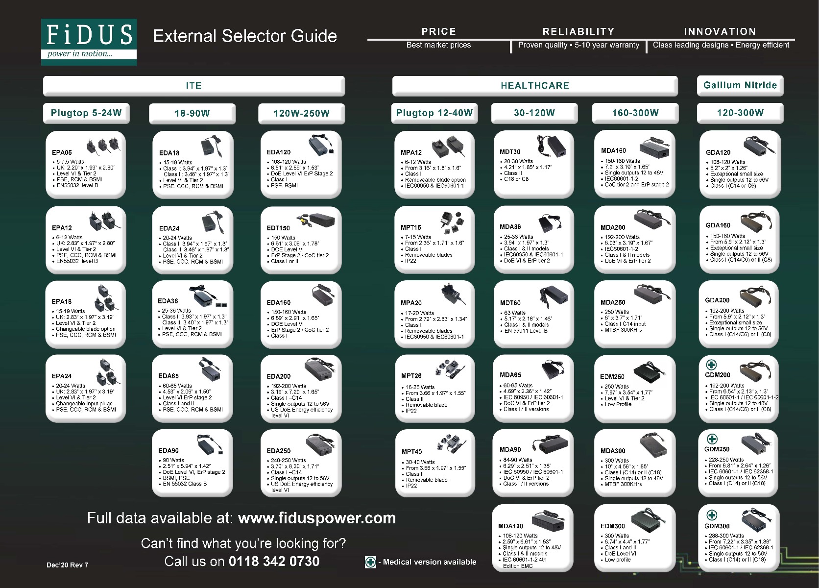External selector guide